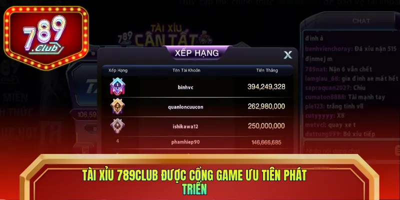 Tài Xỉu 789CLUB được cổng game ưu tiên phát triển 